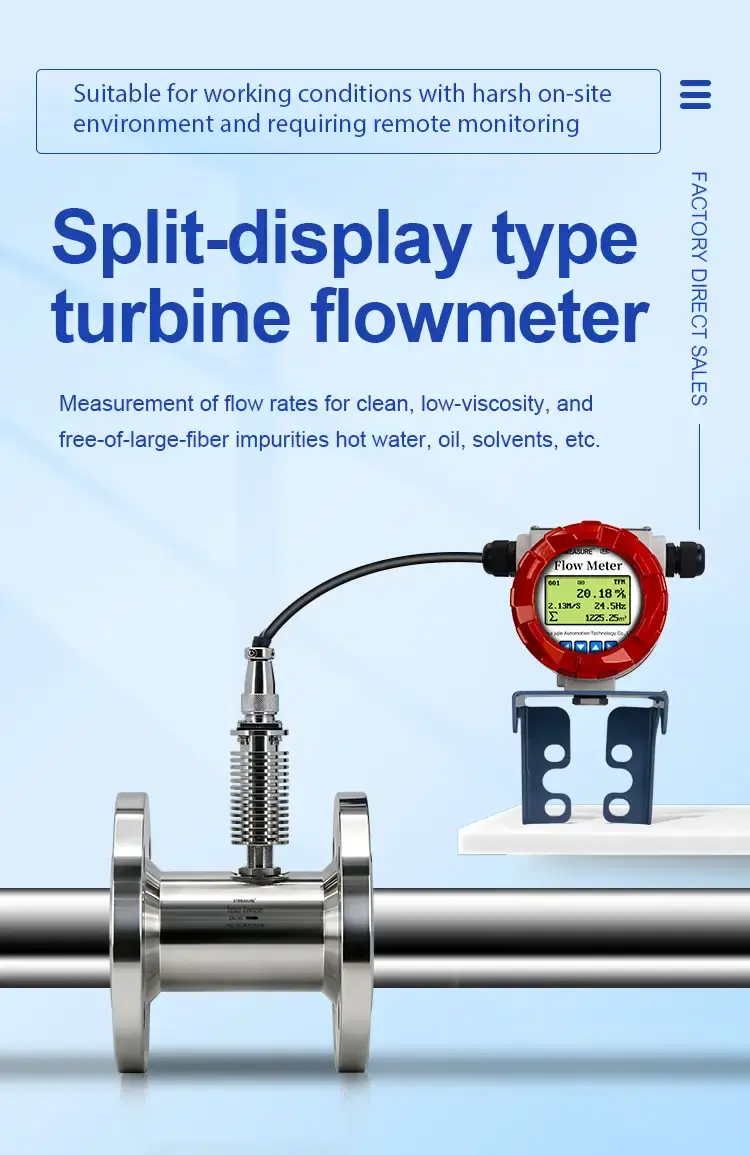 Thumbnail: Turbine Flow Meter – Split Type, DN15–DN100, 4–20mA / RS485 Output, SS