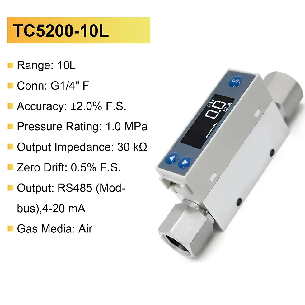 Thumbnail: Low Flow Thermal Mass Gas Flow Meter with 4–20mA and RS485 Output for Industrial