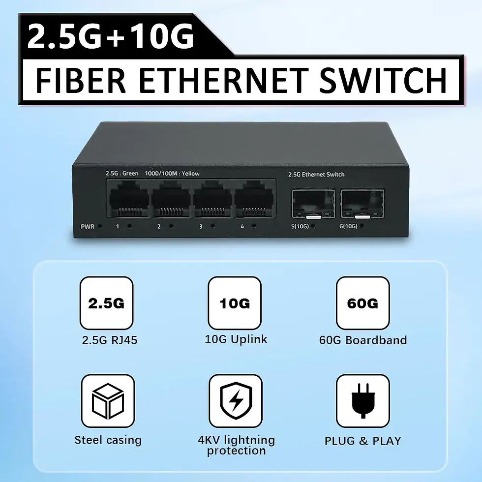 Thumbnail: 6-Port 2.5G Ethernet Switch with 10G SFP Uplink – VLAN & QoS Support