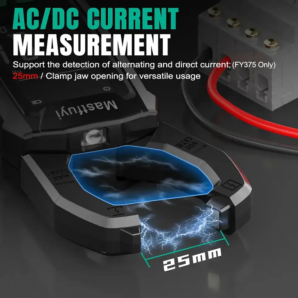 Thumbnail: AC/DC Clamp Meter Multimeter | 10,000 Count True RMS Electrical Tester