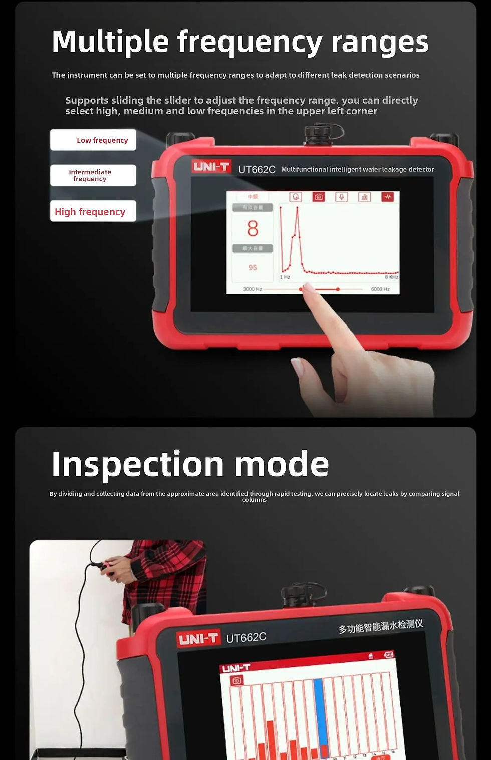 Thumbnail: Intelligent Water Leak Detector – High Precision Multi-Function Pipeline