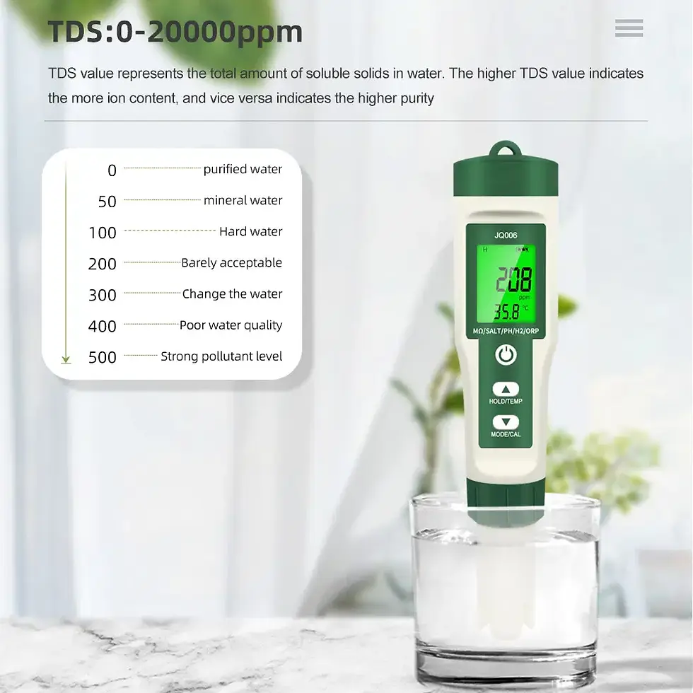 Thumbnail: 10 in 1 Water Quality Tester PH/EC/TDS/ORP/H2/Fertile/Salinity/S.G/Resistivity/T