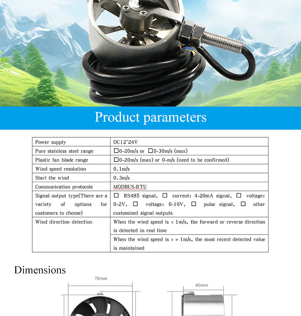 Thumbnail: Miniature Impeller Wind Speed Sensor | RS485 Modbus Industrial Anemometer