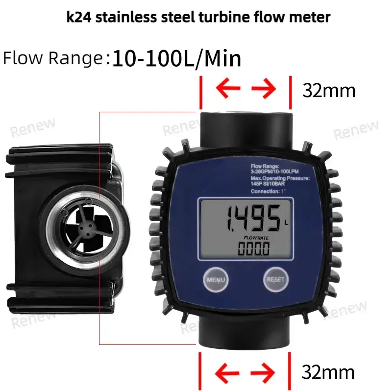 Thumbnail: Digital Small Flow Oval Gear Meter for Urea, Diesel and Chemical Liquid