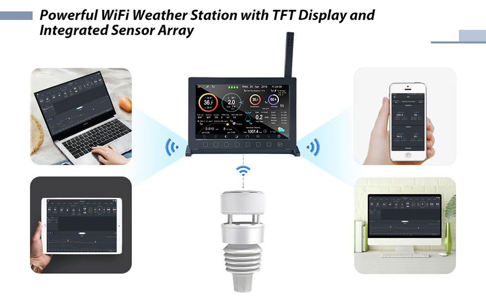 Thumbnail: Advanced Wireless Weather Station with 7″ TFT Display
