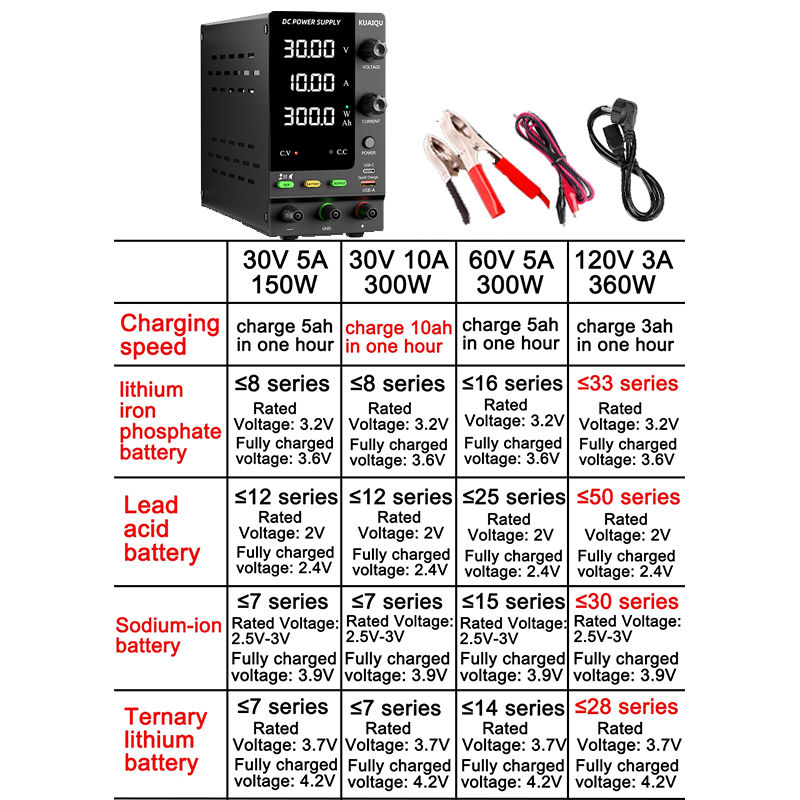 Thumbnail: Adjustable DC Battery Charging Power Supply with Intelligent Battery Mode