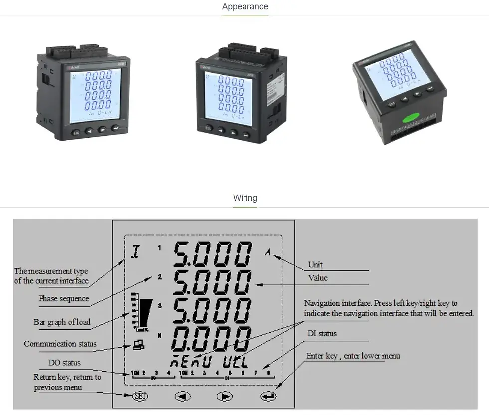 Thumbnail: ACREL Multifunction Power Meter | 3-Phase AC Energy & Power Quality Monitorin