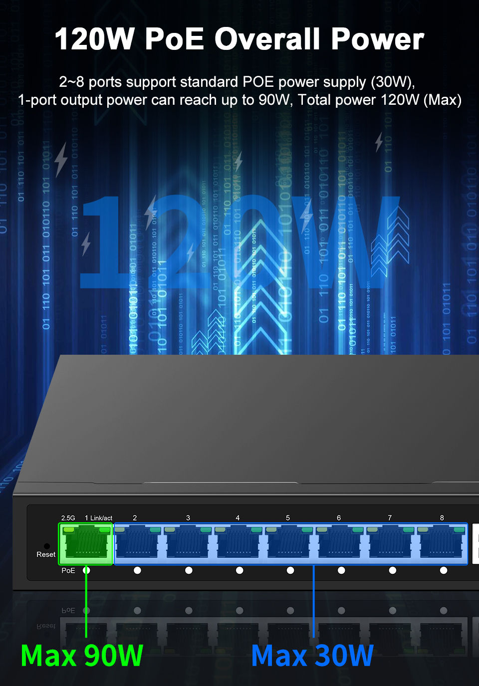 Thumbnail: 2.5G Layer-2 Managed PoE Switch – 8 × 2.5G PoE Ports with 2 × 10G SFP+ Uplinks