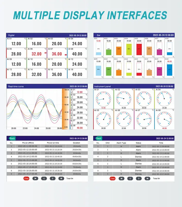 Thumbnail: Multi-Channel Real-Time Data Logger With Touch Screen