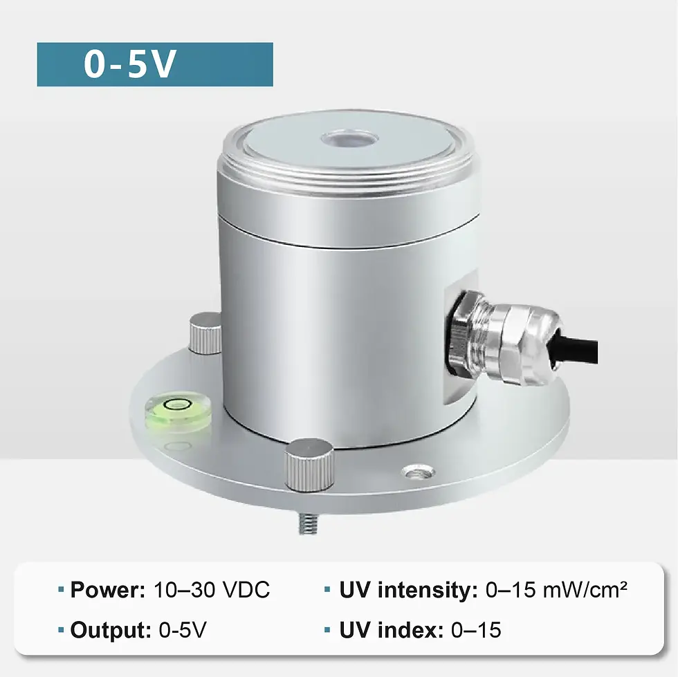 Thumbnail: Industrial UV Radiation Sensor UVA/UVB 0–15 mW/cm² with Aluminum Housing