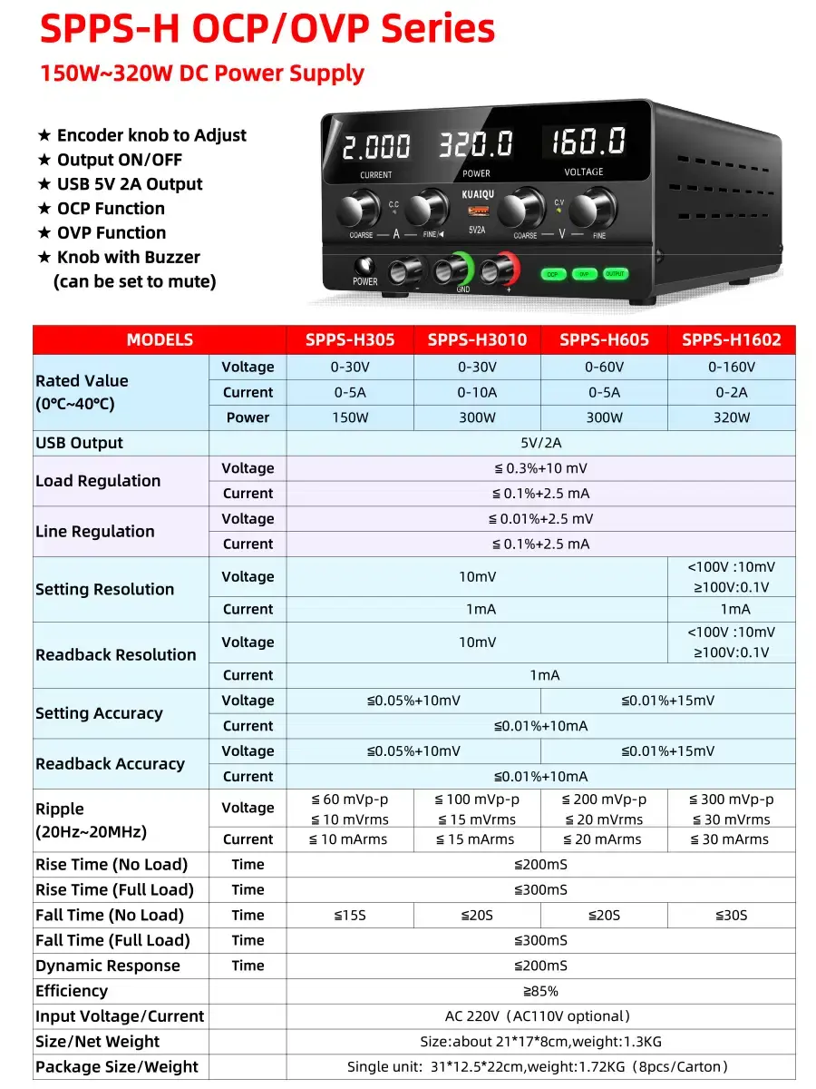 Thumbnail: Compact DC Bench Power Supply – 0–30V 0–3A with OVP/OCP, USB Fast Charging