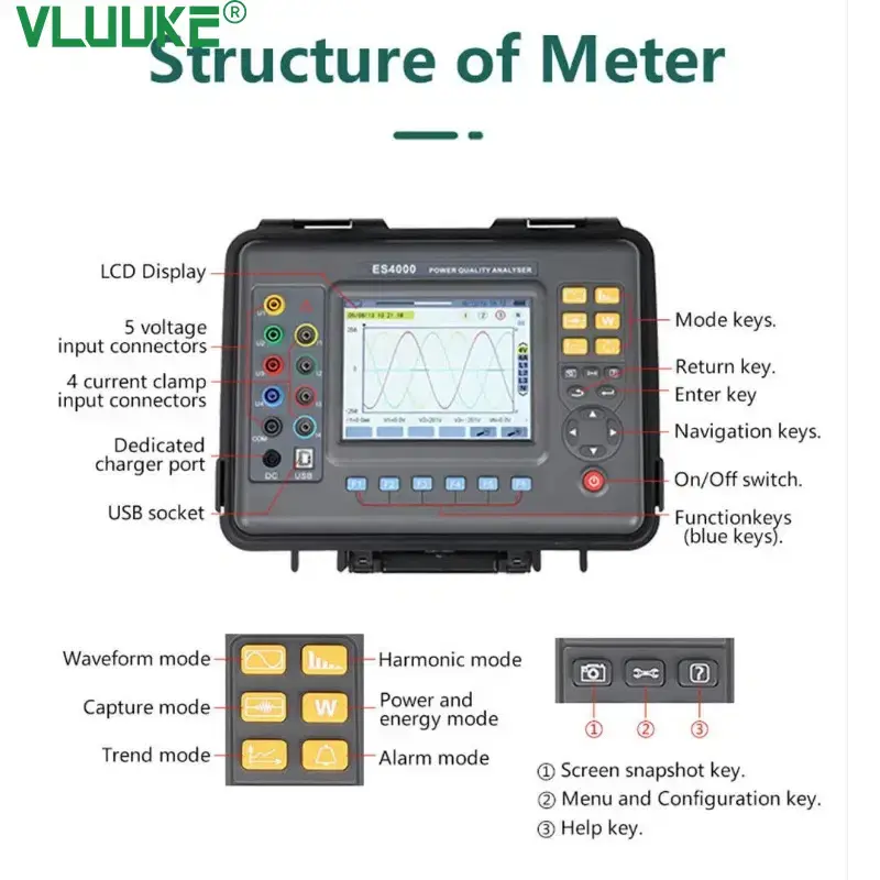 Thumbnail: 4-Channel 3-Phase Power Quality Analyzer with True RMS and Harmonic Analysis