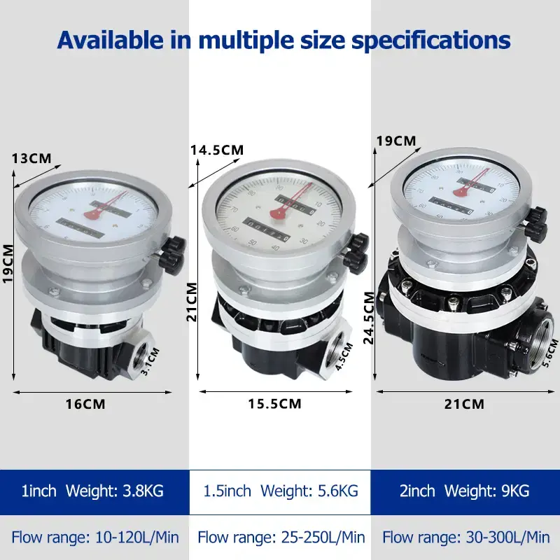 Thumbnail: Mechanical Oval Gear Flow Meter for Fuel and Oil Measurement (1” to 2” Pipe)