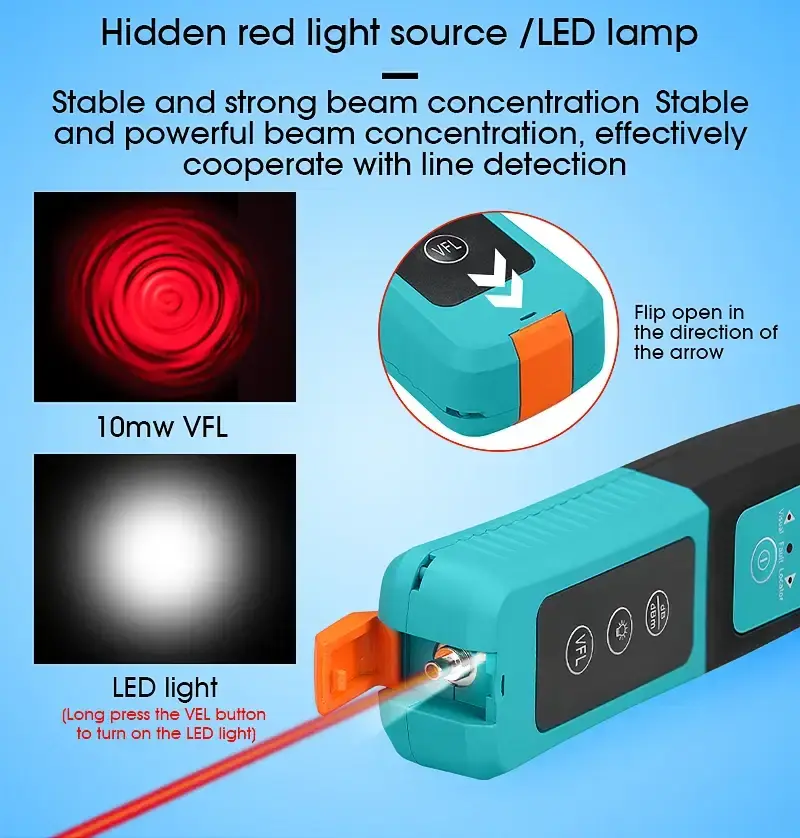 Thumbnail: Live Fibre Identifier with Integrated VFL (Non-Intrusive Optical Signal Detector
