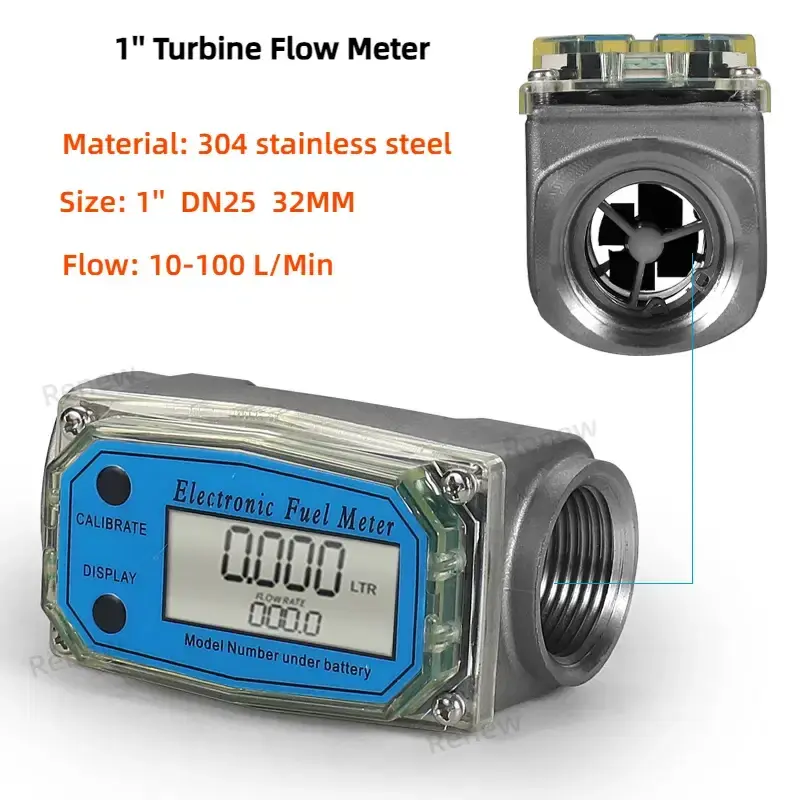 Thumbnail: Digital Small Flow Oval Gear Meter for Urea, Diesel and Chemical Liquid