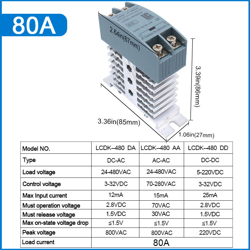 Thumbnail: DIN Rail Solid State Relay with Integrated Heatsink (10A–120A)