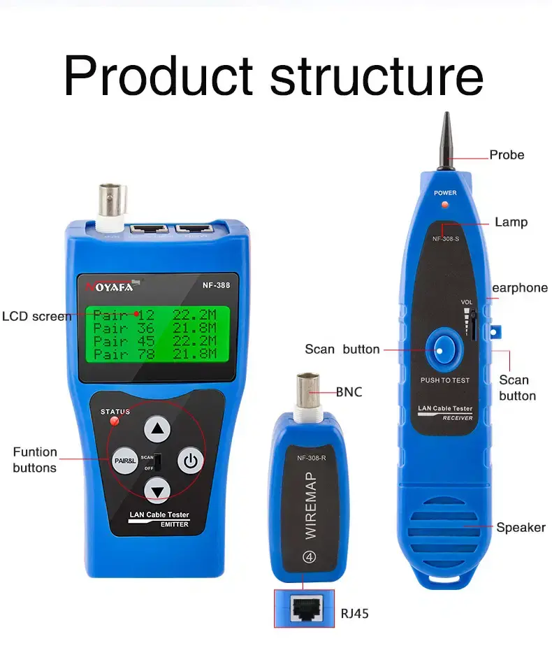 Thumbnail: Multi-Port Network Cable Tester (RJ45, RJ11, BNC, USB, 8 Remote Units)