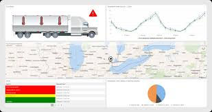 ProSight for Shipping & Logistics – Cold Chain Monitoring, GPS Tracking & Audits