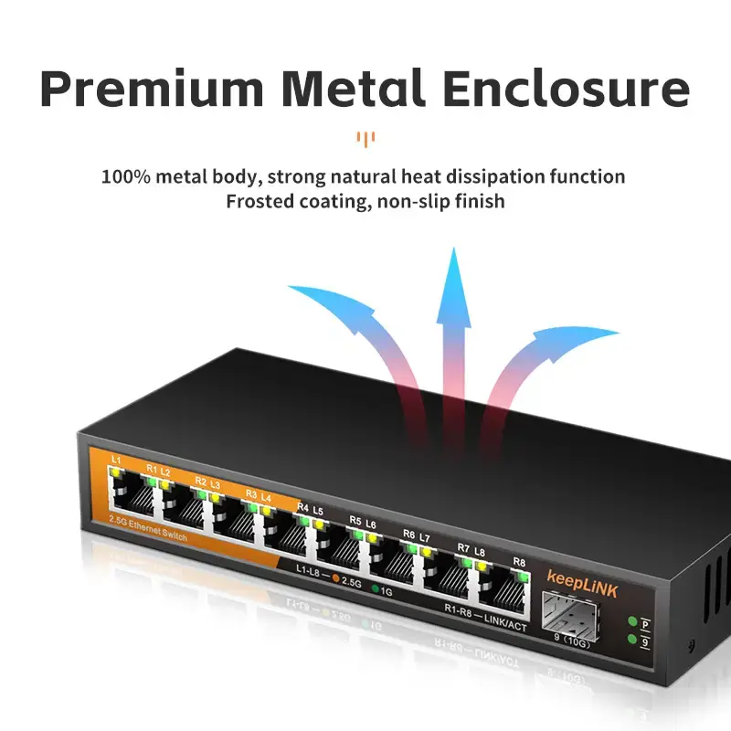 Thumbnail: 9-Port Multi-Gigabit Managed Ethernet Switch – 8× 2.5GbE + 1× 10Gb SFP+