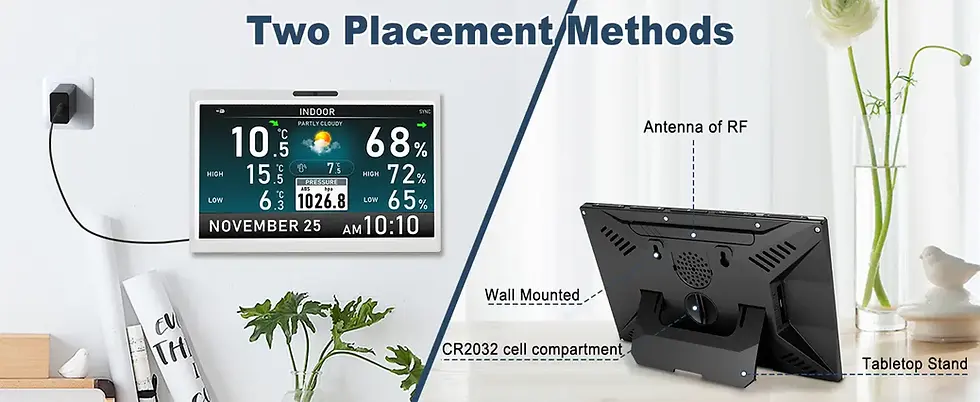 Thumbnail: 10.1 Inch HD TFT Screen  WiFi Digital Thermometer Hygrometer, 6M Remote & 160° 