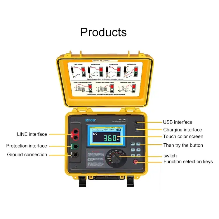 Thumbnail: ProSight HV Insulation Resistance Tester