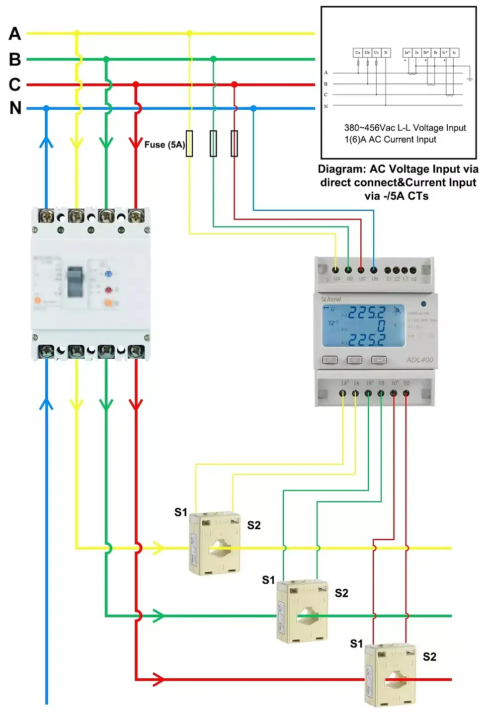Thumbnail: Three Phase MID Energy Meter – DIN Rail Power Analyzer with RS485 Modbus