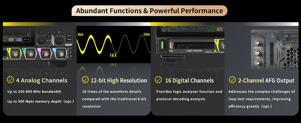 Thumbnail: 4-Channel Digital Oscilloscope – 4 GSa/s, High-Speed Waveform Capture