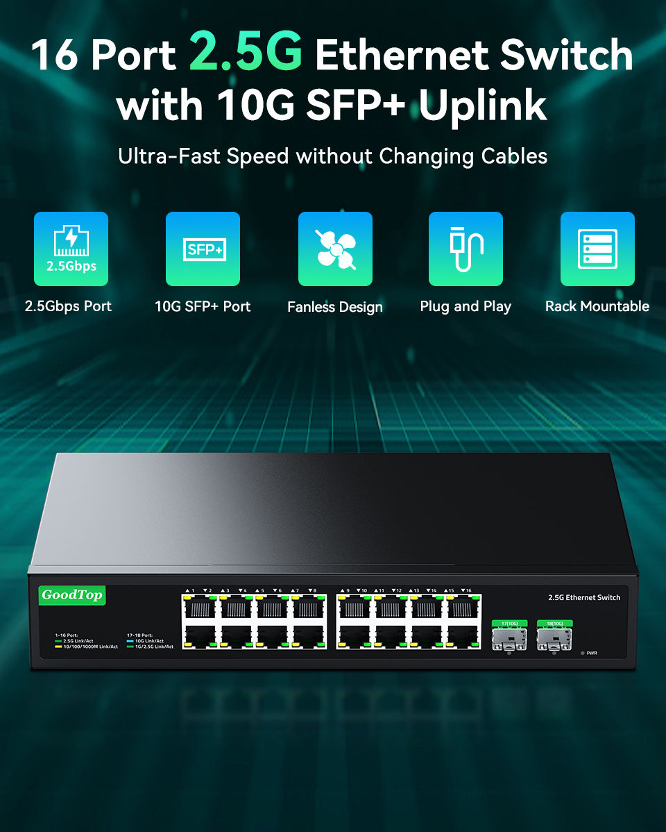 Thumbnail: 18-Port Multi-Gigabit Ethernet Switch – 16 × 2.5G RJ45 with 2 × 10G SFP+ Uplinks