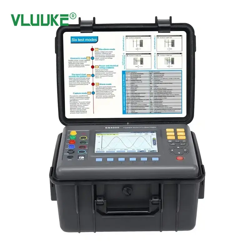 Thumbnail: 4-Channel 3-Phase Power Quality Analyzer with True RMS and Harmonic Analysis
