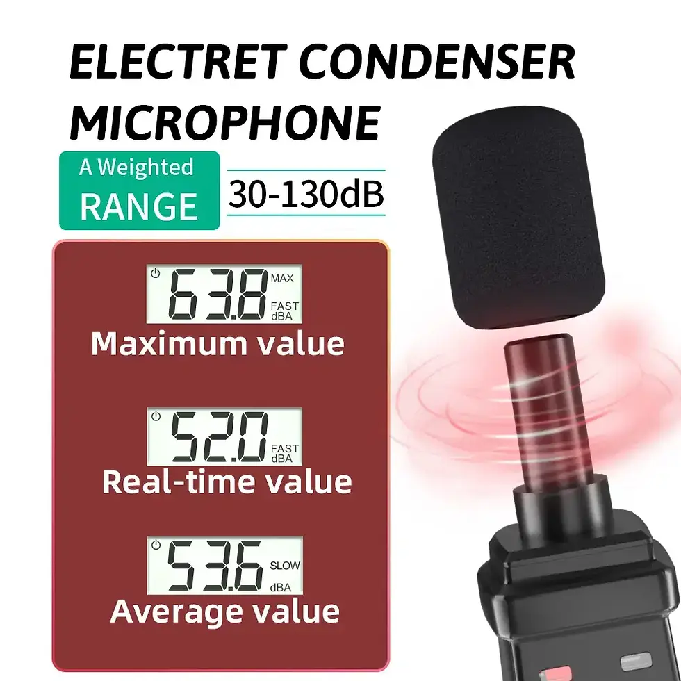 Thumbnail: Digital Sound Level Meter | Decibel Noise Meter 30–130 dB (A-Weighted)