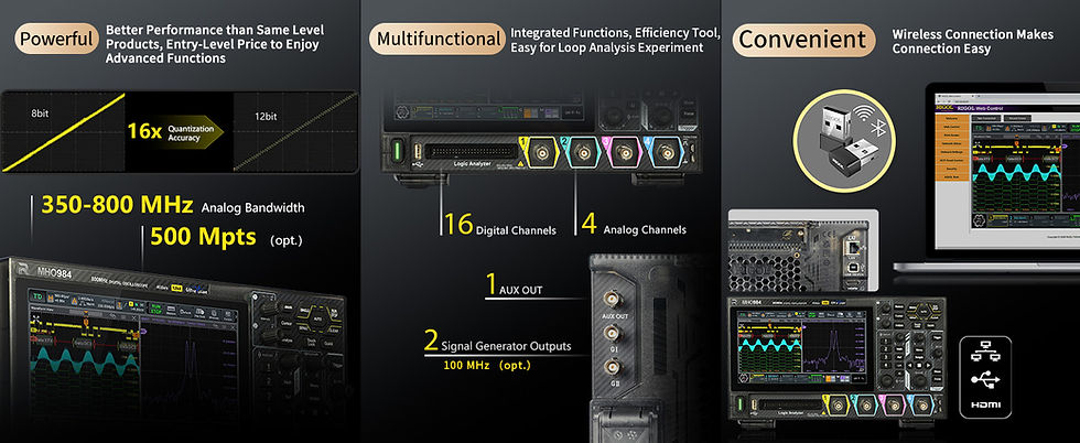 Thumbnail: 4-Channel Digital Oscilloscope – 4 GSa/s, High-Speed Waveform Capture