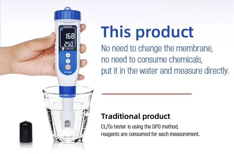 Thumbnail: 2 in 1 Pen Type Dissolved Ozone Meter 0-20mg/L Portable Residual Chlorine Detect