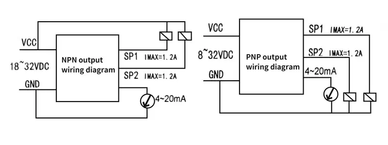 Thumbnail: Intelligent Digital Pressure Switch – PNP/NPN & 4–20mA Output, Up to 1000 Bar