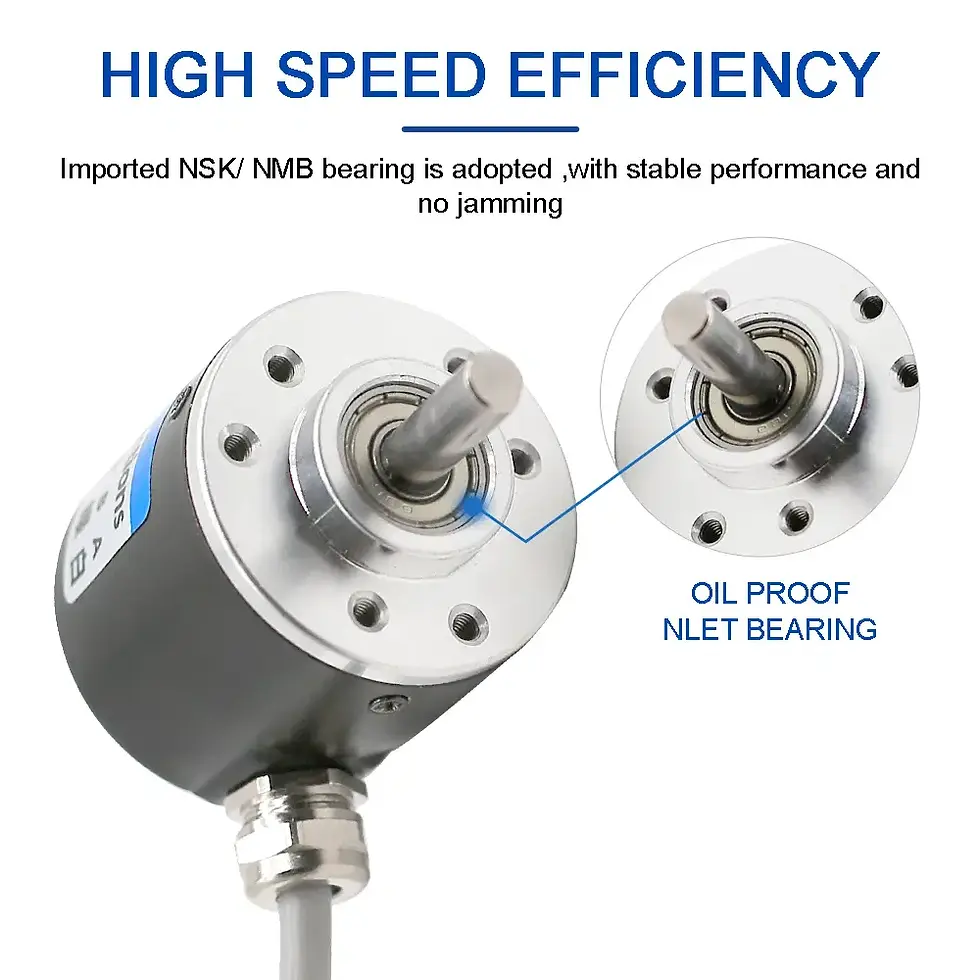 Thumbnail: Photoelectric Incremental Rotary Encoder – Multiple Pulse Options