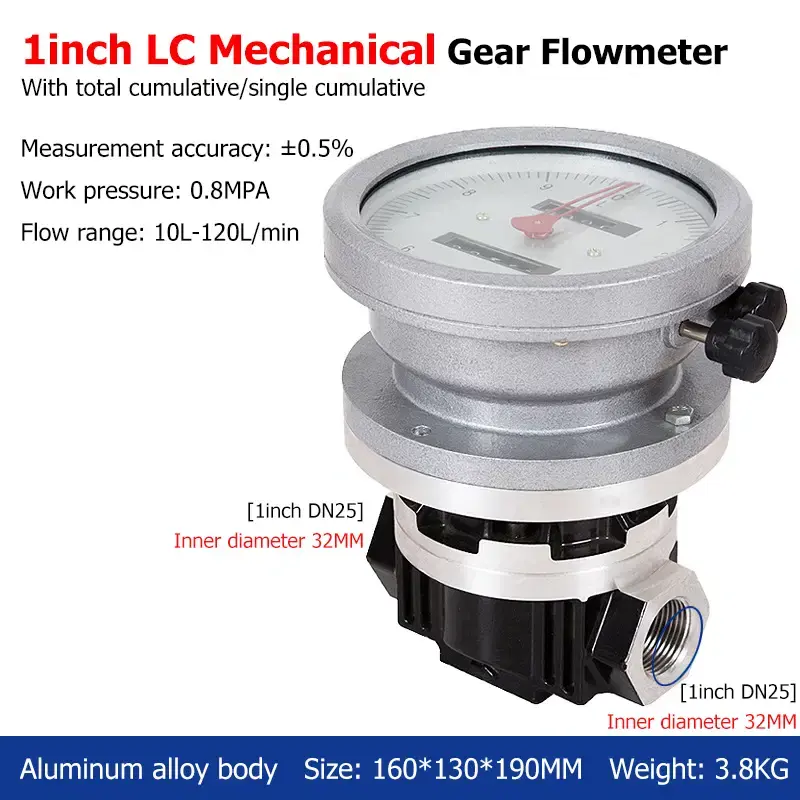 Thumbnail: Mechanical Oval Gear Flow Meter for Fuel and Oil Measurement (1” to 2” Pipe)
