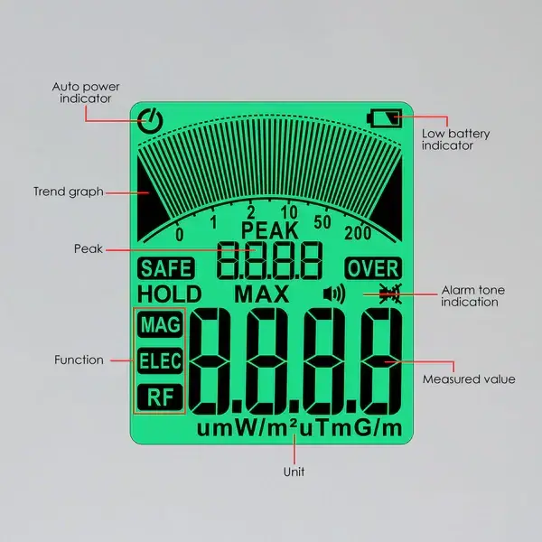 Thumbnail: Professional EMF Meter