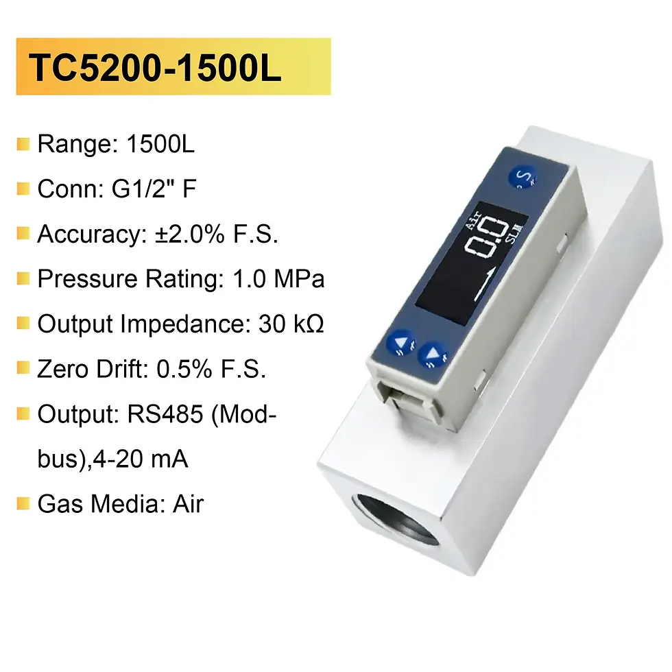 Thumbnail: Low Flow Thermal Mass Gas Flow Meter with 4–20mA and RS485 Output for Industrial
