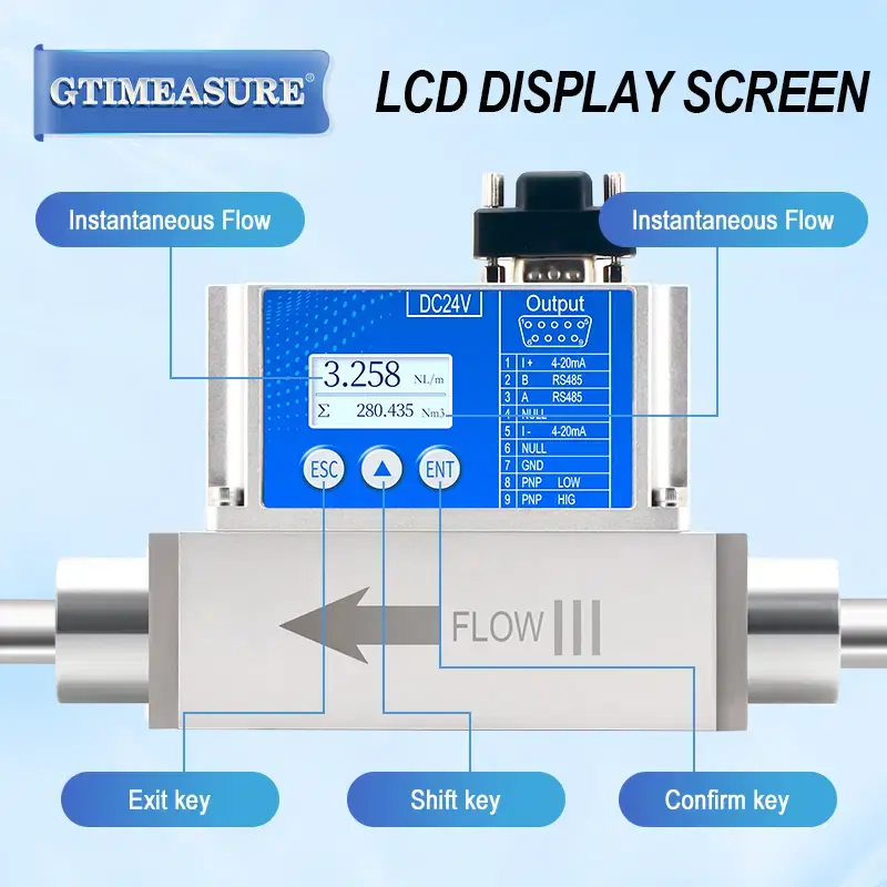 Thumbnail: Industrial Gas Mass Flow Controller – Fast Response, Micro Thermal