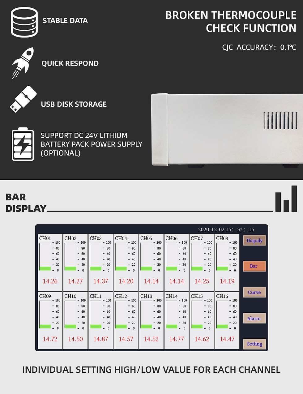 Thumbnail: Multi-Channel Temperature Data Logger – 8 to 32 Channel Industrial Recorder