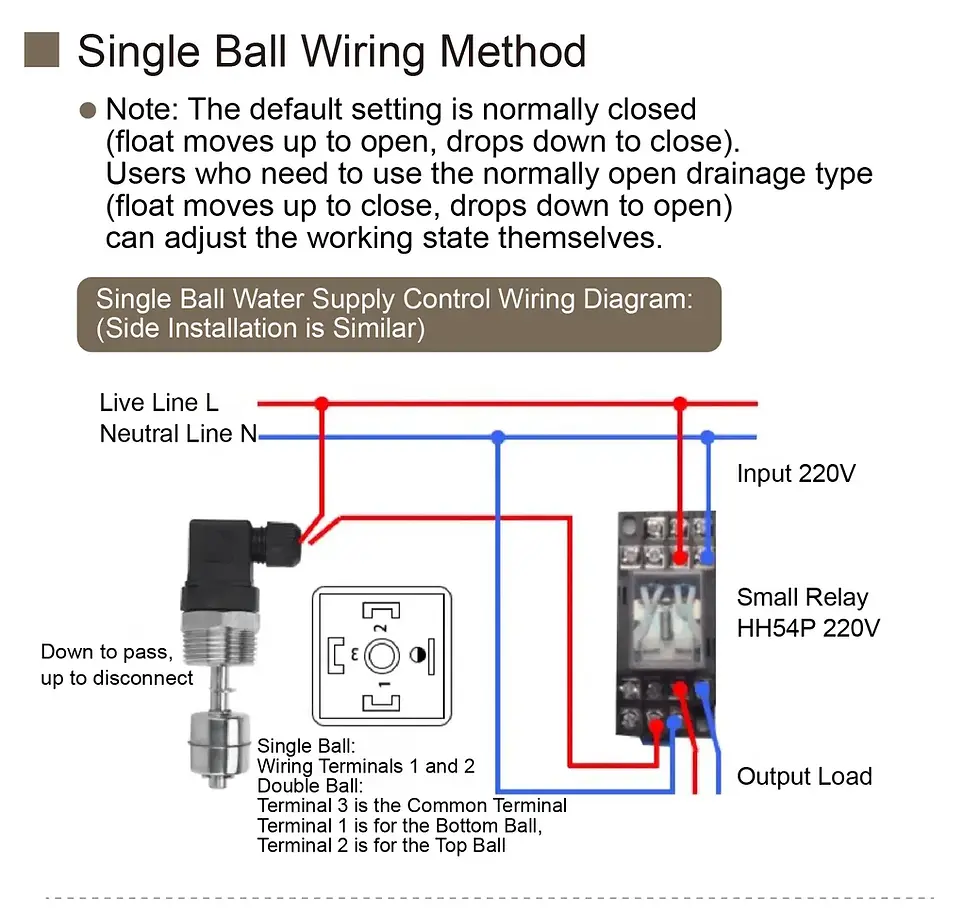 Thumbnail: Stainless Steel Float Level Switch – Magnetic Reed Type, Liquid Level Detection