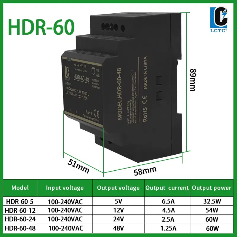 Thumbnail: DIN Rail DC Power Supply – 5V, 12V, 24V & 48V Options (15–150W)
