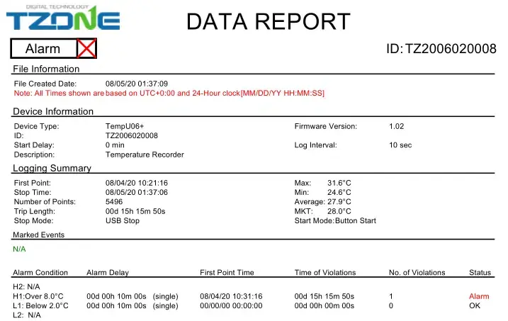 Thumbnail: Ultra-Low Temperature USB Data Logger – Freezer & Dry Ice Monitoring