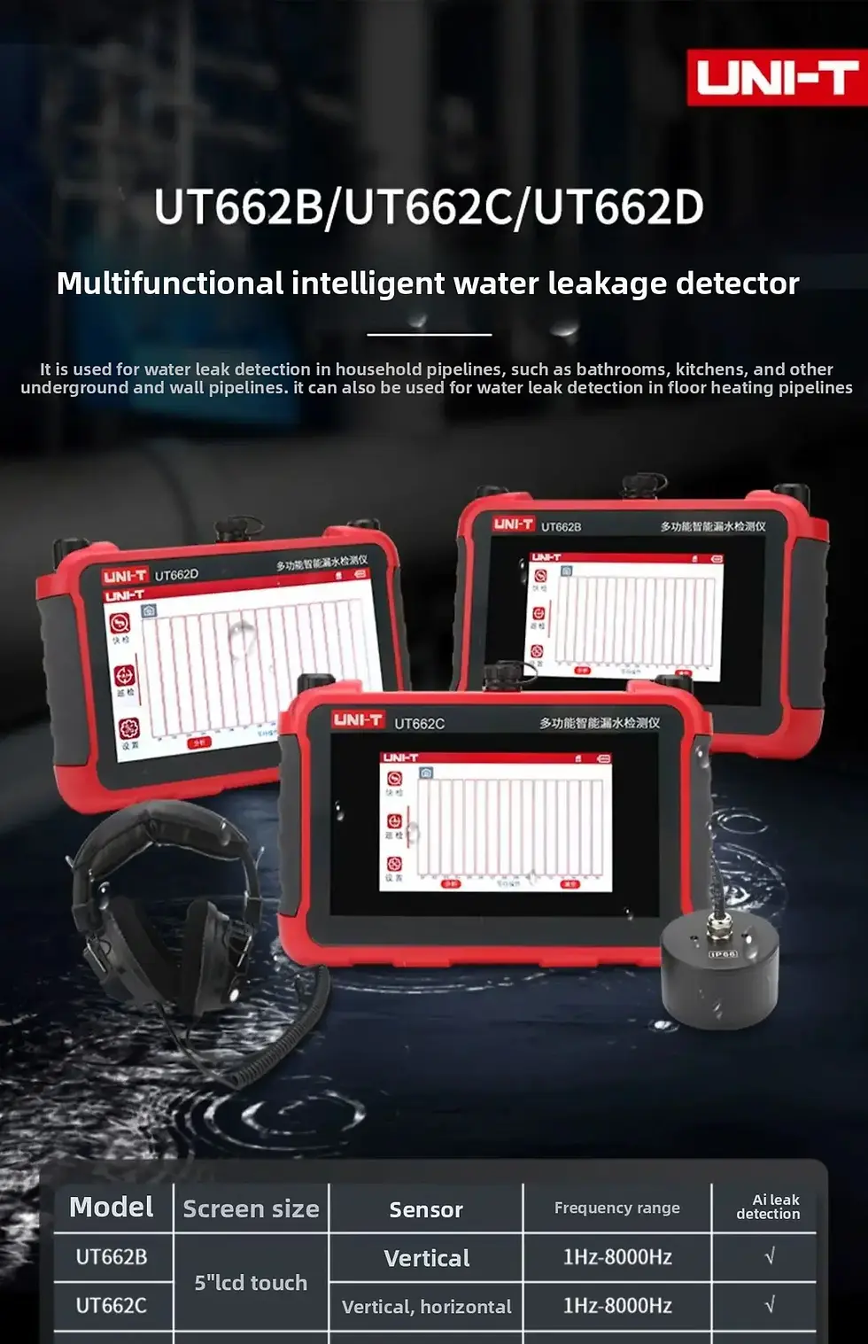 Thumbnail: Intelligent Water Leak Detector – High Precision Multi-Function Pipeline