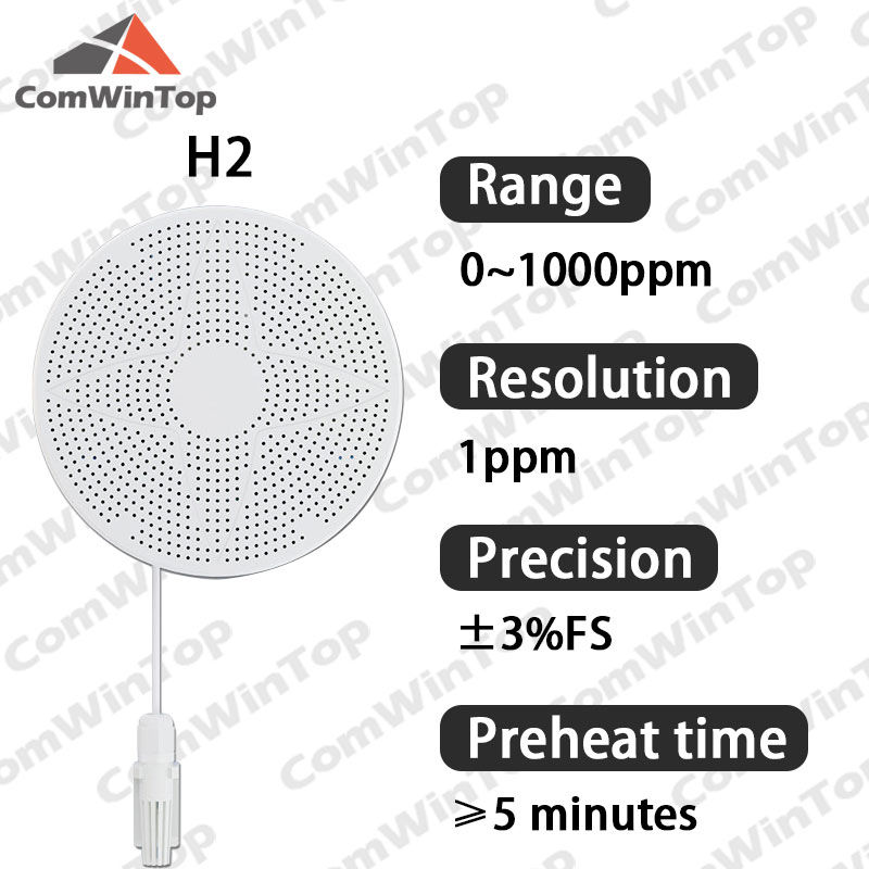 Thumbnail: RS485 Modbus Temperature Humidity Pressure Light TVOC PM2.5 PM10 CO2 HCHO O3 O2 