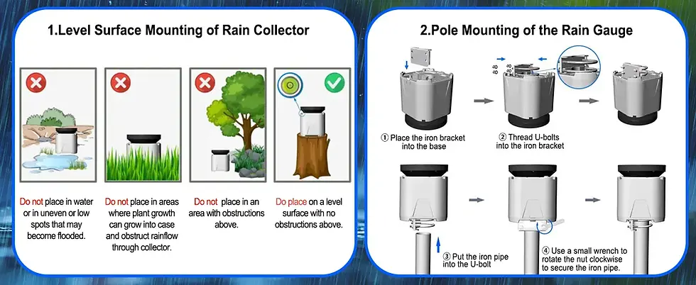 Thumbnail: Wireless Digital Rain Gauge with Thermometer - Self-Emptying Collector