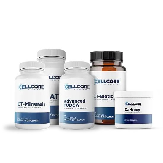 Advanced MYC Support Kit