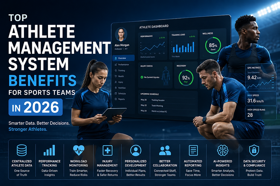 Top Athlete Management System Benefits for Sports Teams in 2026