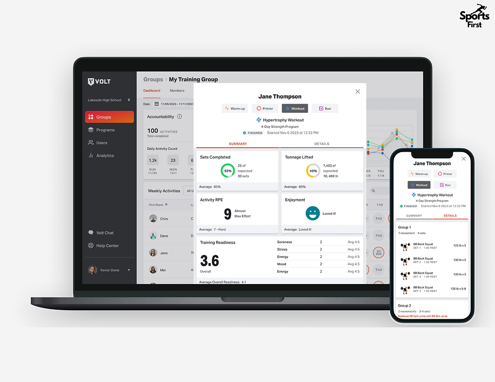 Top Athlete Coaching Platforms in 2025