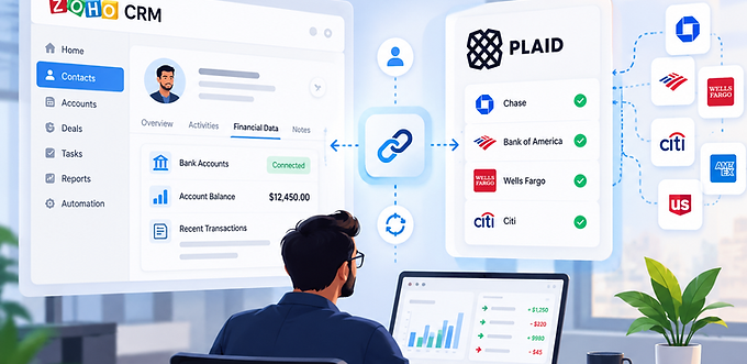Zoho crm plaid integration