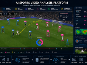 How to Build an AI Sports Video Analysis Platform in 2026